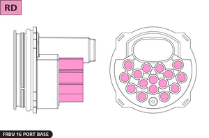 FRBU 16 Port Opening Tool Kit Compatibility