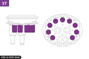 FDN 16 Port Opening Tool Kit Compatibility