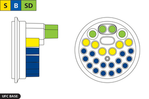 UFC Port Opening Tool Kit Compatibility
