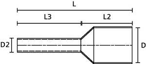 Twin Bootlace Ferrules Series, Side View