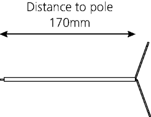 Dual Mounting Bracket