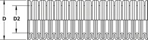 Double-slit conduit diameters