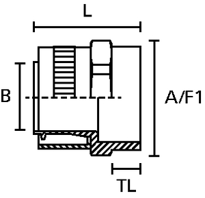 Złącze HelaGuard, proste ze stałym gwintem wewnętrznym