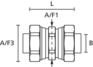 HelaGuard compression coupler