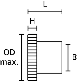 HelaGuard Verschraubung, Endverschluss