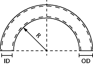 Tubos metálicos con cubierta estanca HelaGuard, recubrimiento plástico