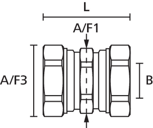 HelaGuard compression coupler