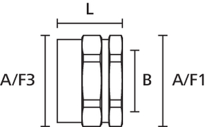 HelaGuard Verschraubung, Einführungsbuchse