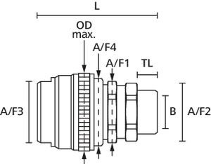 HelaGuard kompressionskoppling, rak vridbar med utvändig gänga