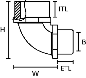 HelaGuard 90° vinkel med gevind