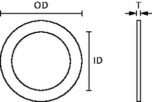 Joint d'étanchéité HelaGuard