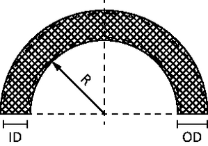 HelaGuard metallslang, plastbelagd med metallfläta 
