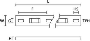 Supporti per fissaggi multipli MP, MSMP (vista dall'alto e laterale)