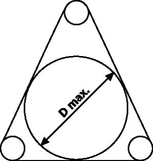 ⌀ max. de manchonnage