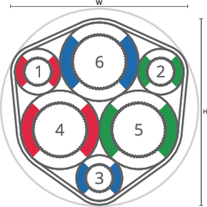 speedpipe bundle ground SRV-G 3x7 + 3x12 tc DIN