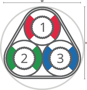 speedpipe bundle ground SRV-G 3x7 tc DIN
