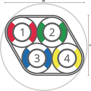 speedpipe bundle ground SRV-G 4x7 tc DIN