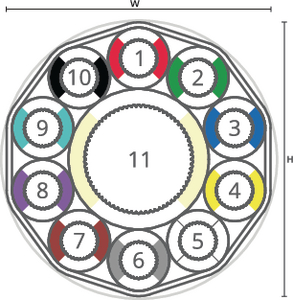 speedpipe bundle ground SRV-G 10x7 + 1x16 tc DIN