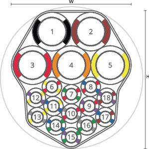 speedpipe bundle ground SRV-G 13x7 + 5x14 tc gabo