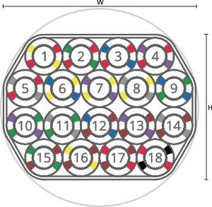 speedpipe bundle ground SRV-G 18x7 tc gabo