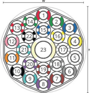 speedpipe bundle ground SRV-G 22x7 + 1x12 tc DIN