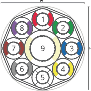 speedpipe bundle ground SRV-G 8x7 + 1x12 tc DIN