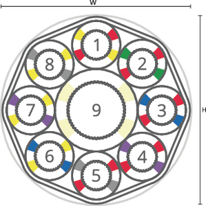 speedpipe bundle ground SRV-G 8x7 + 1x12 tc gabo