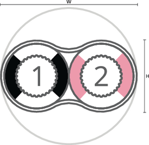 speedpipe bundle ground SRV-G 2x10 tc gabo