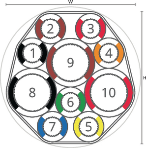 speedpipe bundle ground SRV-G 7x10 + 3x16 tc gabo