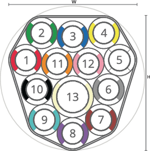 speedpipe bundle ground SRV-G 12x12 + 1x16 tc DIN