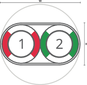 speedpipe bundle ground SRV-G 2x12 tc DIN