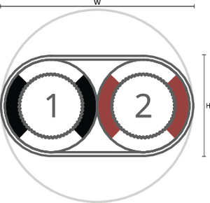 speedpipe bundle ground SRV-G 2x12 tc gabo
