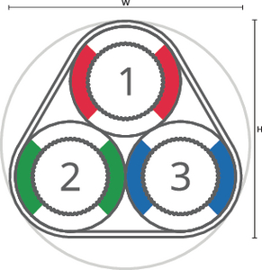 speedpipe bundle ground SRV-G 3x12 tc DIN