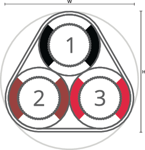 speedpipe bundle ground SRV-G 3x12 tc gabo