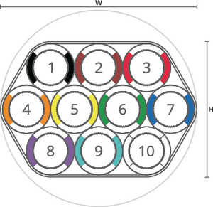 speedpipe bundle ground SRV-G 10x14 tc gabo