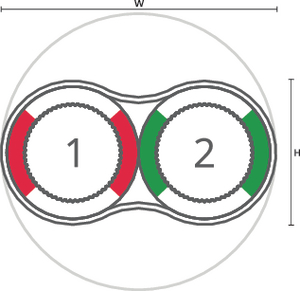 speedpipe bundle ground SRV-G 2x14 tc DIN