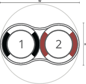 speedpipe bundle ground SRV-G 2x14 tc gabo