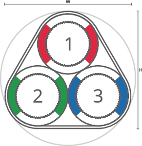 speedpipe bundle ground SRV-G 3x14 tc DIN