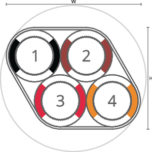 speedpipe bundle ground SRV-G 4x14 tc gabo