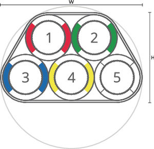 speedpipe bundle ground SRV-G 5x14 tc DIN