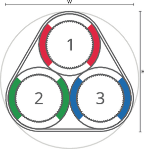speedpipe bundle ground SRV-G 3x16 tc DIN