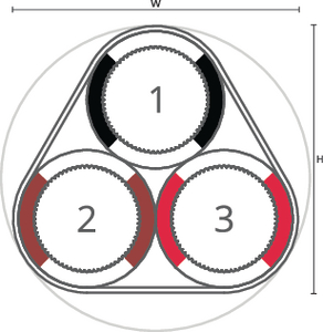 speedpipe bundle ground SRV-G 3x16 tc gabo