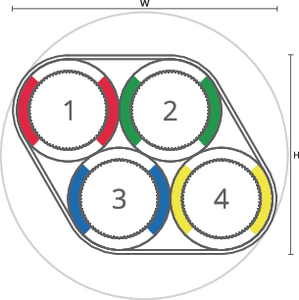 speedpipe bundle ground SRV-G 4x16 tc DIN