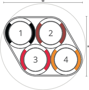 speedpipe bundle ground SRV-G 4x16 tc gabo