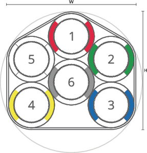 speedpipe bundle ground SRV-G 6x16 tc DIN