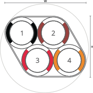 speedpipe bundle ground SRV-G 4x20 tc gabo