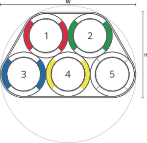 speedpipe bundle ground SRV-G 5x20 tc DIN