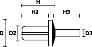 Rivets TY3P1 et TY8P1