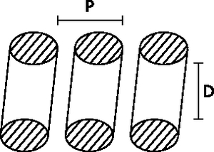 SPF spiral binding (wide pitch)