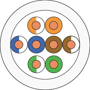 RJ45SPC6 UTP Patch Lead Cable